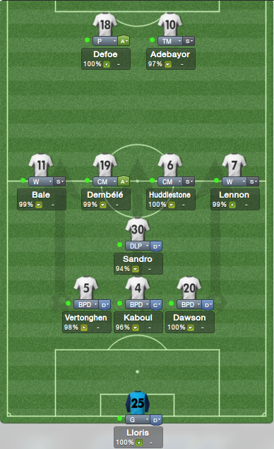 1 ryan fm 2013 tactic formation