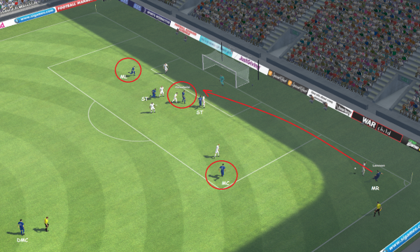 5 ryan fm 2013 tactic attacking