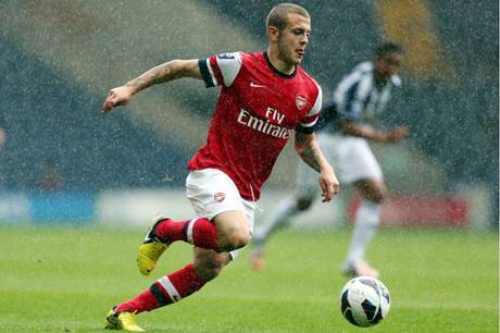 FM 2014 Attacking Midfielders