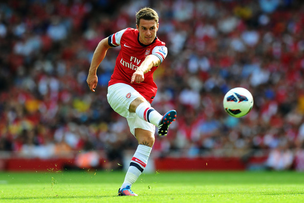 FM 2014 Central Midfielders