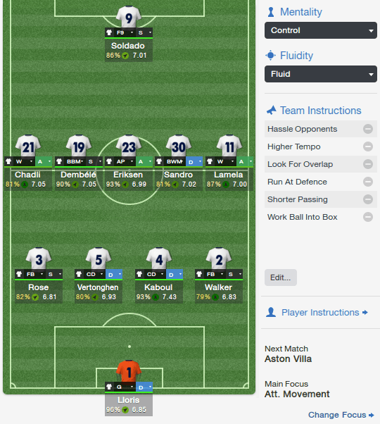 fm14 tactic, 4-5-1, formation