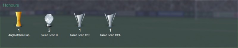 brescia_honours