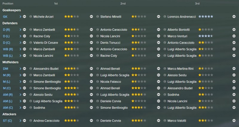brescia_squad