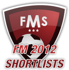 fm 2012 badge shortlists