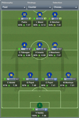 fm 2012 1 formation 337x500