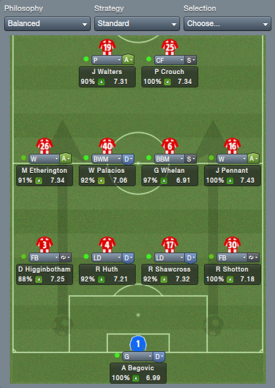 FM-2012-tactics-stoke-formation.png