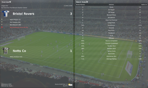 1 bristol rovers vs notts co league one