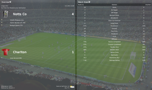 2 notts co vs charlton league one