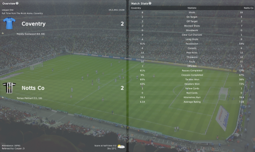 4 coventry vs notts co league one