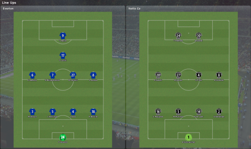 7 everton vs notts co line ups