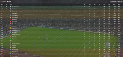 7 league one table march 2011