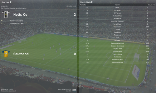 7 notts co vs southend league one