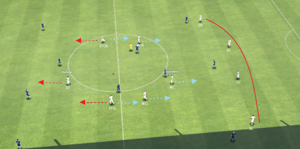 4-3-3 tactic, def movement