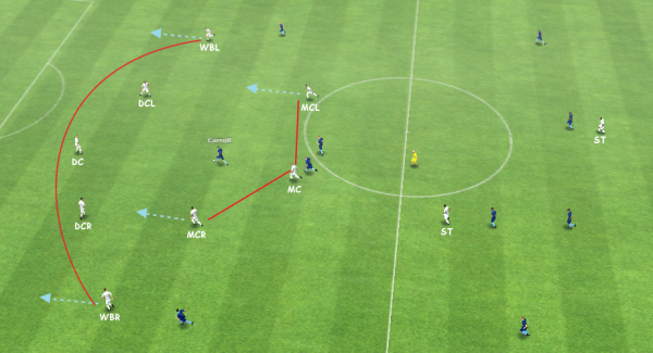 5-3-2 tactic, defensive movement