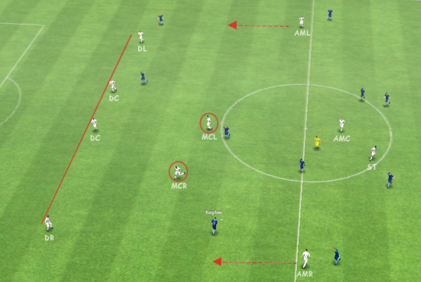 4-2-3-1 gaurav tactic, defensive movement