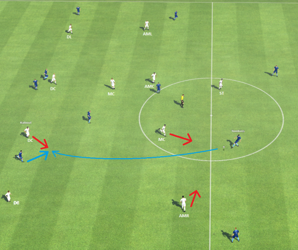 4 fm 2013 chelsea tactic defending