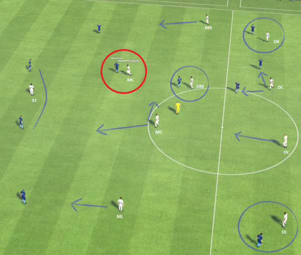 7 fm 2013 tactic jose pressing