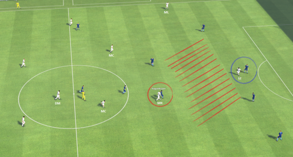 8 fm 2013 tactic jose lonely striker