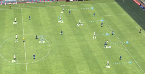 poobington's 3-4-3, attacking movement