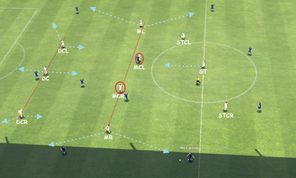 poobington's 3-4-3, defensive movement