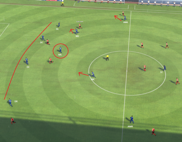 4 fm 2013 city tactic defending