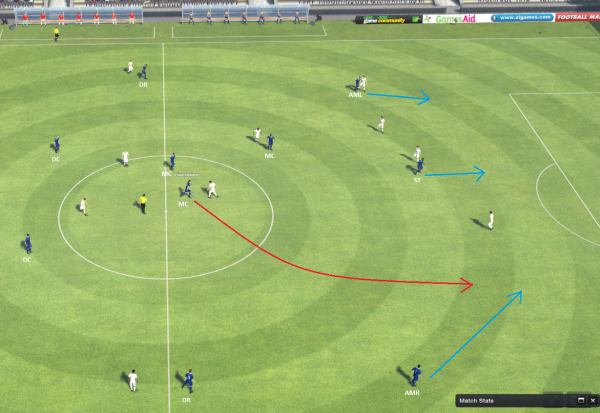 5 fm 2013 tactic city attacking