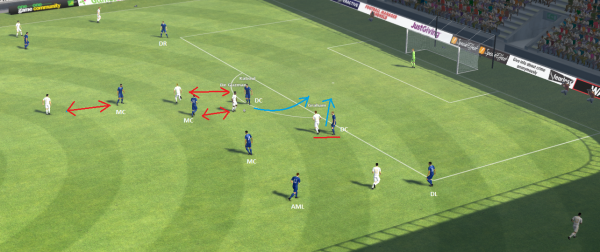 7 fm 2013 tactic city man marking problem