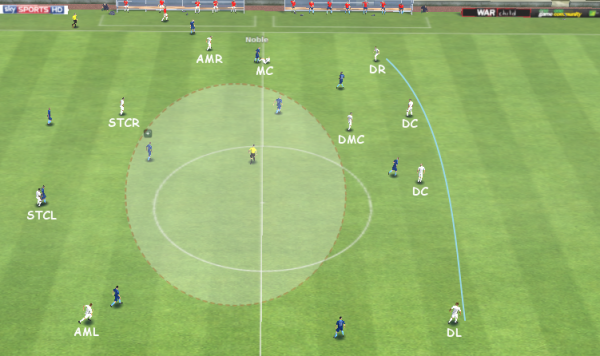 jayshamji's 4-2-4, defensive movement