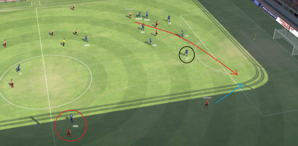 7 fm 2013 tactic exposed flanks