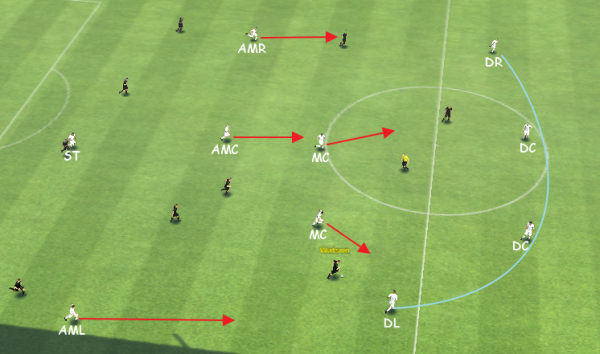 deepfriedchicken 4-2-3-1 , defensive movement