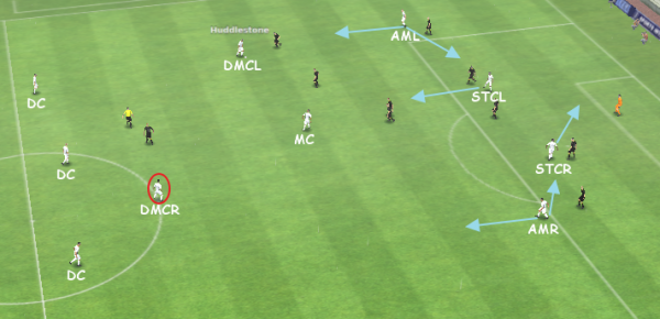 g vinay's 3-2-1-2-2 attacking movement