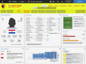 FM 2014 Player Status