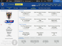 FM 2014 Team Report Summary