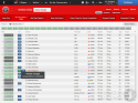 FM 2014 transfer info