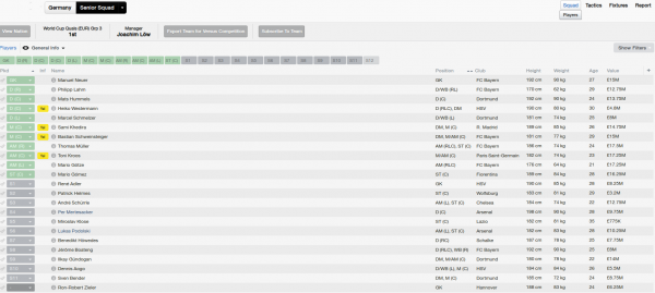 FM 2014 real Germany team