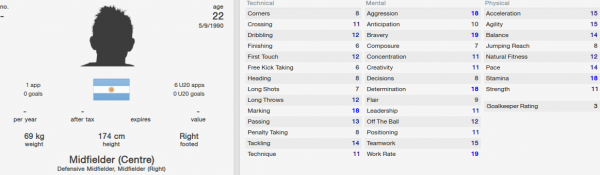 Best Free Players in FM 2014
