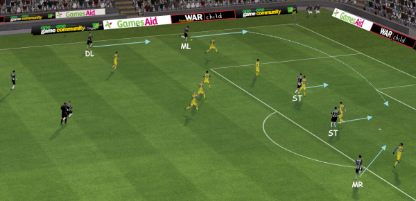 fm14 tactic, 4-4-2, attacking movement