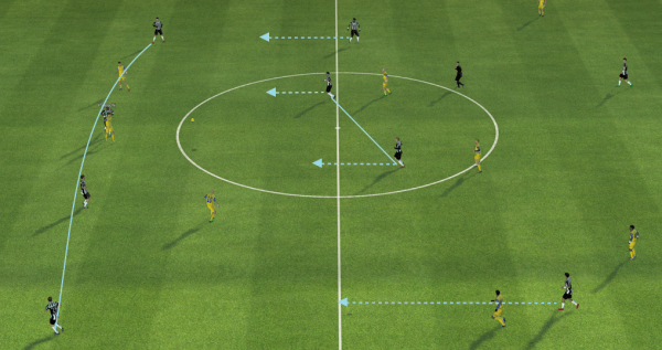 fm14 tactic, 4-4-2, defensive movement