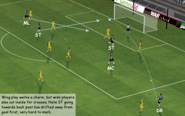 fm14 tactic, 4-4-2, wing play