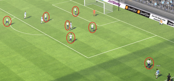 fm14 tactic, 4-5-1, defensive movement 2