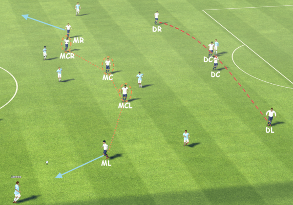 fm14 tactic, 4-5-1, defensive movement