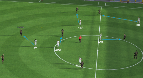 Chelsea 4-2-3-1 tactic, pressing game