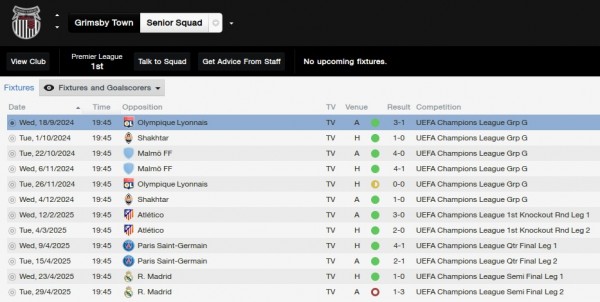 Fixtures P2