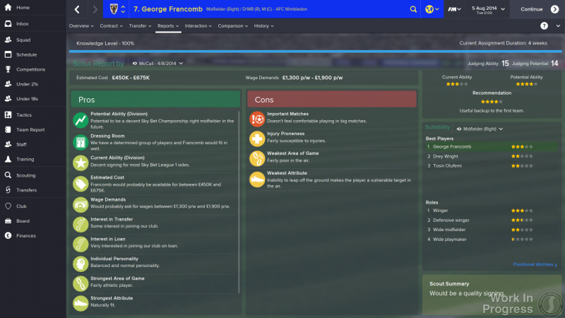 FM 2015 Scout Report