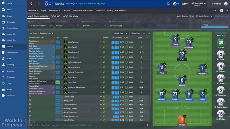 FM 2015 Tactics Screen