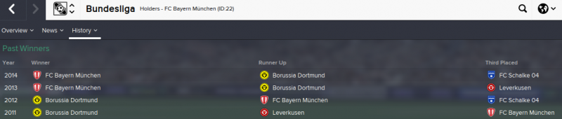 FM 2015 real names 3