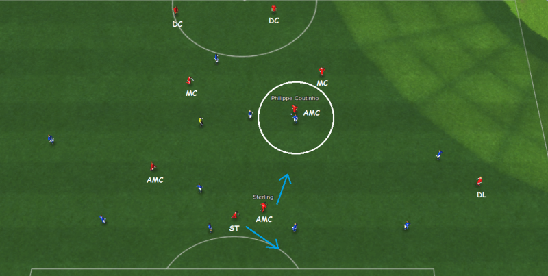 5 best fm 2015 tactics reds attack movement attack