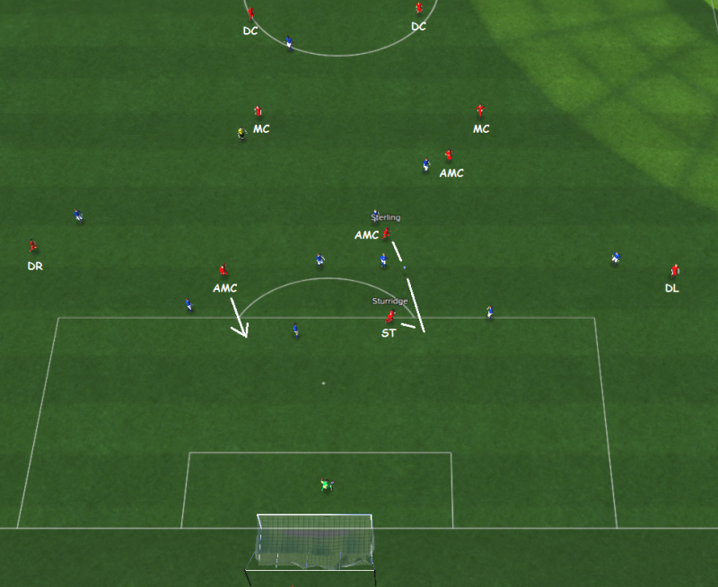 6 best fm 2015 tactics reds attack movement attack 2