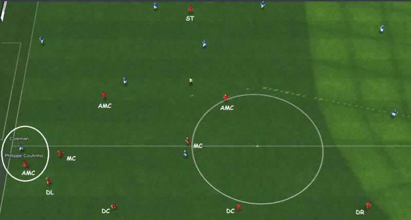 8 best fm 2015 tactics reds attack pressing