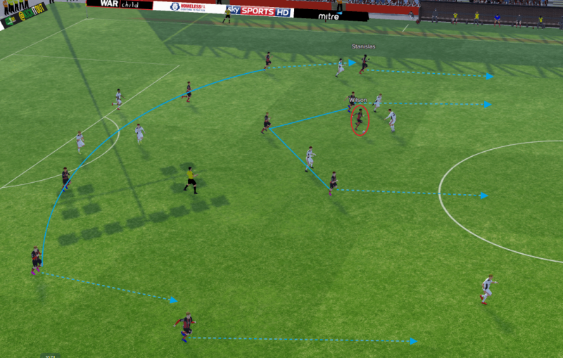 fm 2015 tactic, flat 4-1-4-1, build out from back